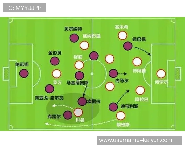 格纳布里揭秘凯恩表现秘诀却无奈表示若知必学